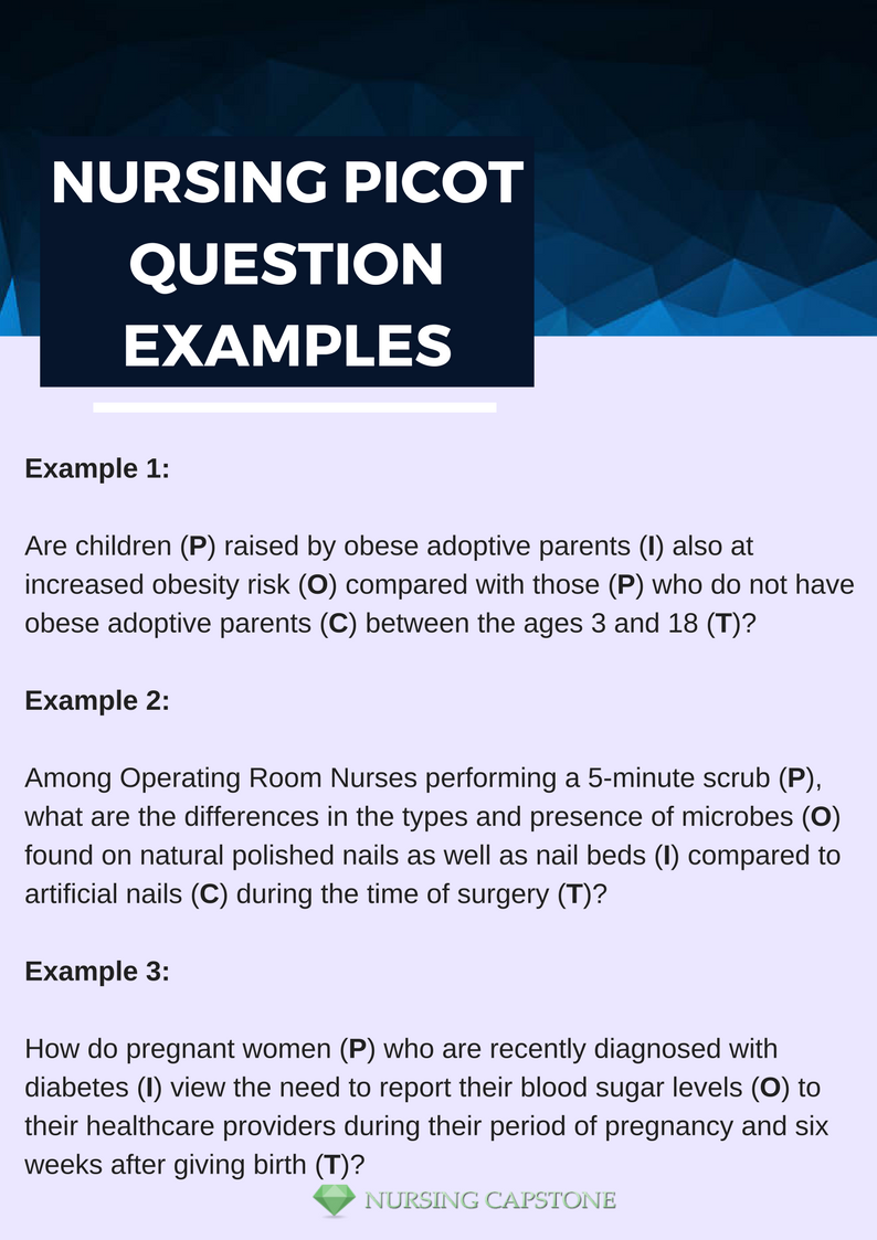 nursing research question example